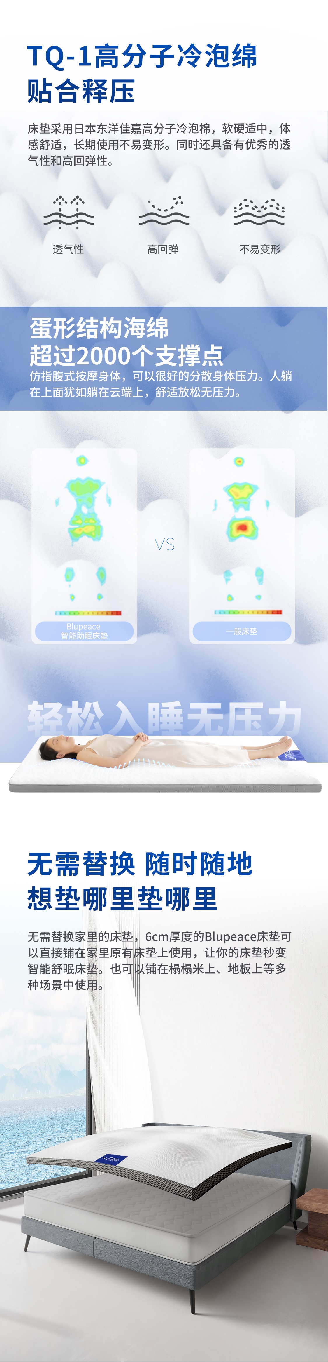 智能助眠床垫(图7)